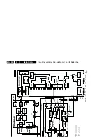 Preview for 130 page of Philips Q528.1E Service Manual