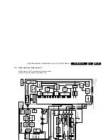 Preview for 131 page of Philips Q528.1E Service Manual