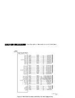 Preview for 138 page of Philips Q528.1E Service Manual