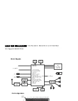 Preview for 150 page of Philips Q528.1E Service Manual