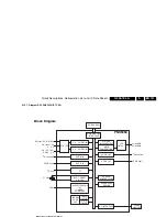 Preview for 151 page of Philips Q528.1E Service Manual