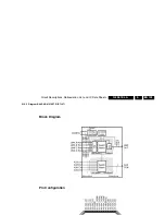 Preview for 153 page of Philips Q528.1E Service Manual