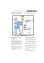 Preview for 126 page of Philips Q529.1A Service Manual