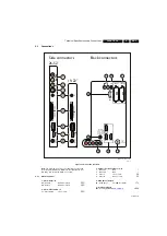 Preview for 3 page of Philips Q548.1E Service Manual