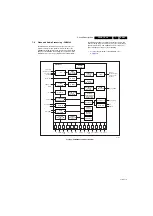 Preview for 43 page of Philips Q548.1E Service Manual