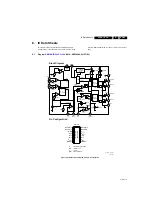 Preview for 49 page of Philips Q548.1E Service Manual