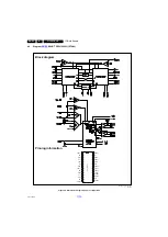 Preview for 60 page of Philips Q552.1A Service Manual