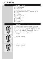 Preview for 6 page of Philips Q8290 User Manual