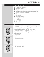 Preview for 125 page of Philips Q8290 User Manual