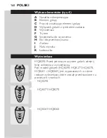 Preview for 158 page of Philips Q8290 User Manual