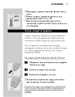 Preview for 51 page of Philips QC5040 Instructions Manual