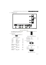 Preview for 3 page of Philips QCG1.0S Service Manual