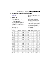 Preview for 13 page of Philips QCG1.0S Service Manual