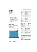 Preview for 15 page of Philips QCG1.0S Service Manual