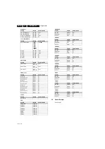 Preview for 18 page of Philips QCG1.0S Service Manual