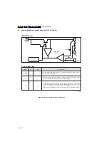 Preview for 26 page of Philips QCG1.0S Service Manual