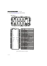 Preview for 30 page of Philips QCG1.0S Service Manual