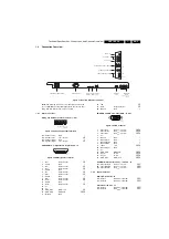 Preview for 3 page of Philips QCS1.0S Service Manual