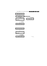 Preview for 17 page of Philips QCS1.0S Service Manual