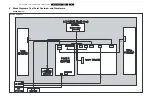 Preview for 19 page of Philips QCS1.0S Service Manual