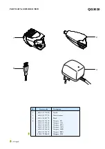 Preview for 2 page of Philips QG3020 Service Manual