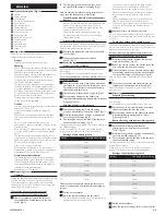 Preview for 2 page of Philips QG3150 User Manual