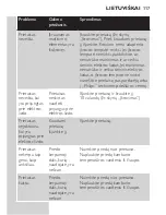 Preview for 117 page of Philips QG3340 User Manual