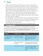 Preview for 12 page of Philips QG3364 Manual