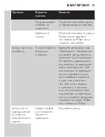 Preview for 29 page of Philips QG3371 User Manual