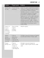 Preview for 67 page of Philips QG3371 User Manual