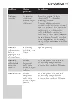 Preview for 119 page of Philips QG3371 User Manual