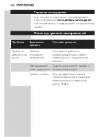 Preview for 160 page of Philips QG3371 User Manual