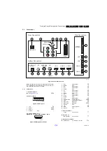 Preview for 3 page of Philips QM14.3E LA Service Manual