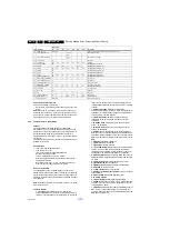 Preview for 16 page of Philips QM14.3E LA Service Manual