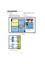 Preview for 26 page of Philips QM14.3E LA Service Manual