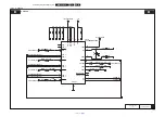 Preview for 89 page of Philips QM14.3E LA Service Manual