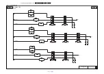 Preview for 93 page of Philips QM14.3E LA Service Manual