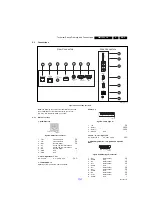 Preview for 3 page of Philips QM15.1L Service Manual