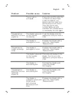 Preview for 23 page of Philips QP6510 Manual