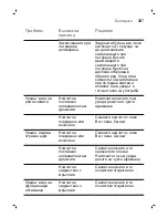 Preview for 287 page of Philips QP6510 Manual