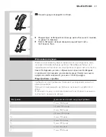 Preview for 19 page of Philips QS6140 User Manual