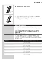 Preview for 89 page of Philips qs6141 User Manual