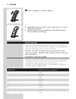 Preview for 130 page of Philips qs6141 User Manual