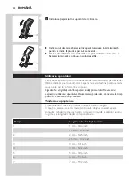 Preview for 144 page of Philips qs6141 User Manual