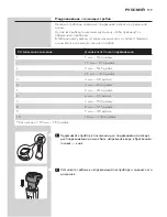 Preview for 159 page of Philips qs6141 User Manual