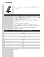 Preview for 172 page of Philips qs6141 User Manual