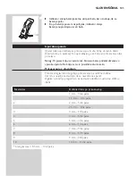 Preview for 185 page of Philips qs6141 User Manual