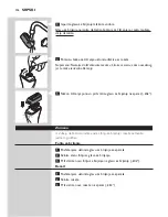 Preview for 206 page of Philips qs6141 User Manual