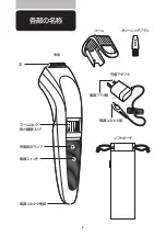 Preview for 6 page of Philips QT4012/15 Manual