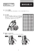 Preview for 9 page of Philips QT4012/15 Manual